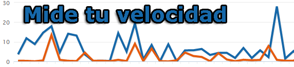 test de velocidad adsl